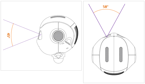 ../../_images/sensor3d.png