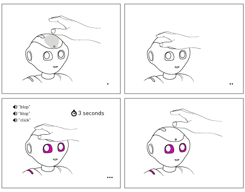 ../../_images/sleep.png