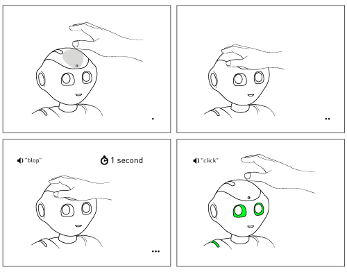 ../../_images/stop_activity.png